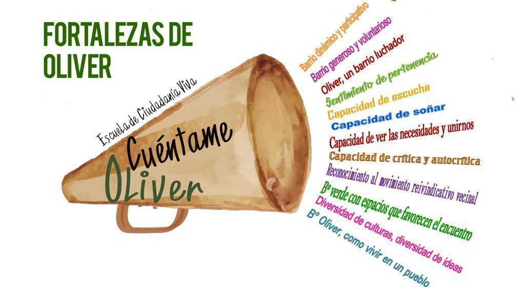 ¿Conoces ya las 12 fortalezas de Oliver?