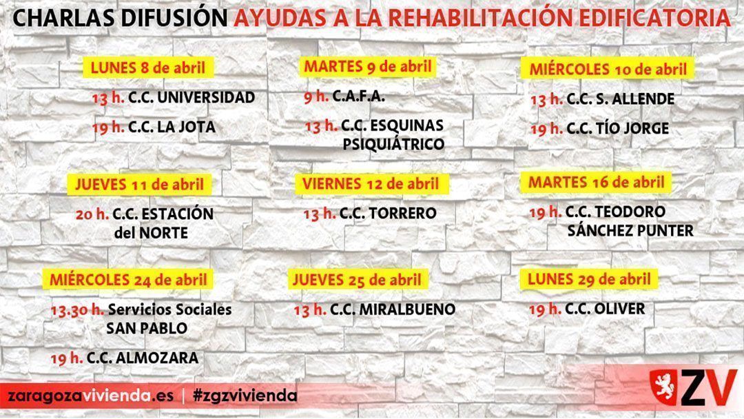 Ayudas a la Rehabilitación Ayuntamiento de Zaragoza 2019