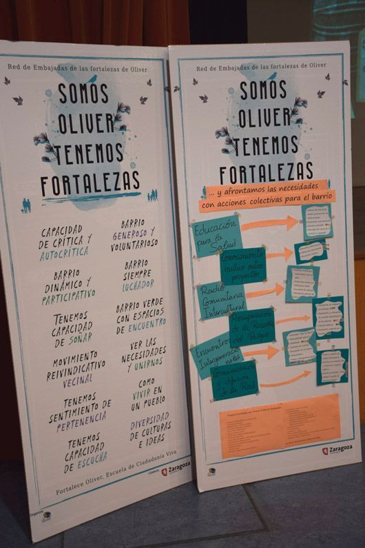 Calendario de actividades de la Red de Fortalezas de Oliver