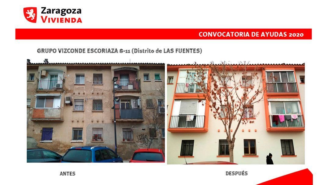 Zaragoza Vivienda: Ayudas a la vivienda 2020